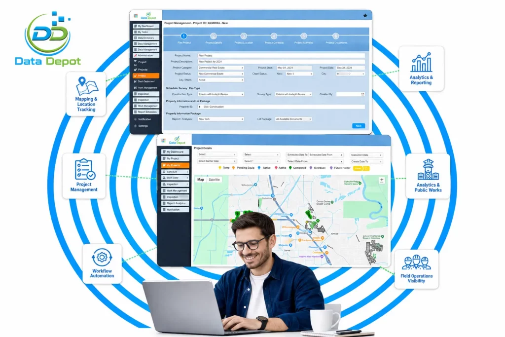 Technology Service