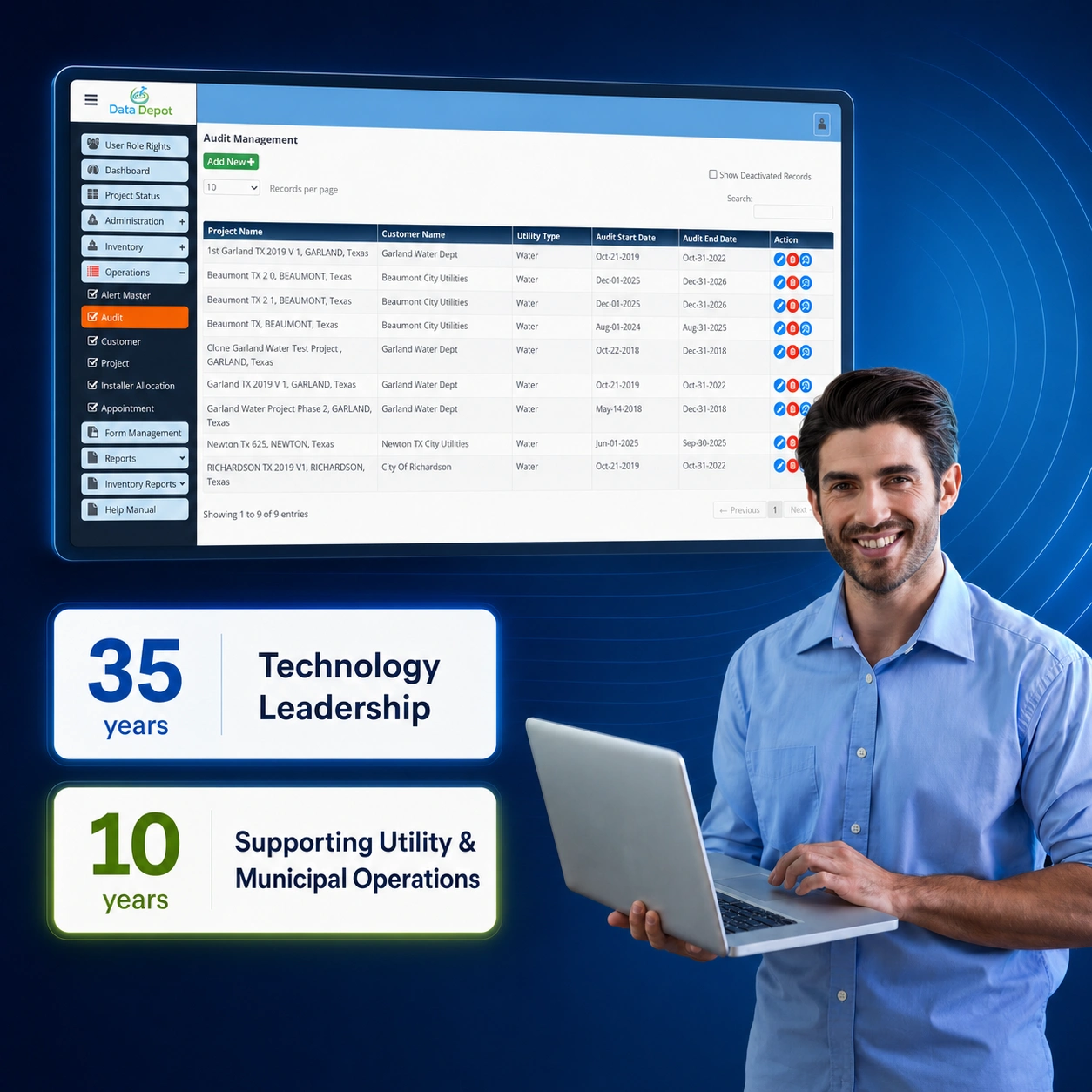 Turning Technology Into Operational Success
